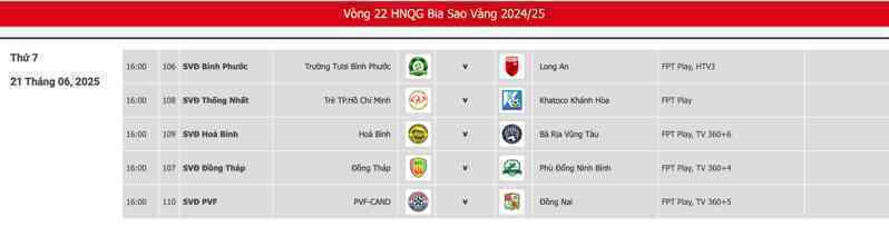 vong 22 giai hang nhat.png