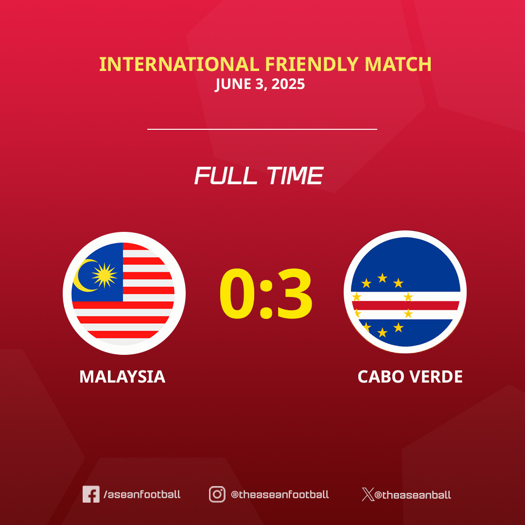 Malaysia thua đậm trước ngày đấu tuyển Việt Nam