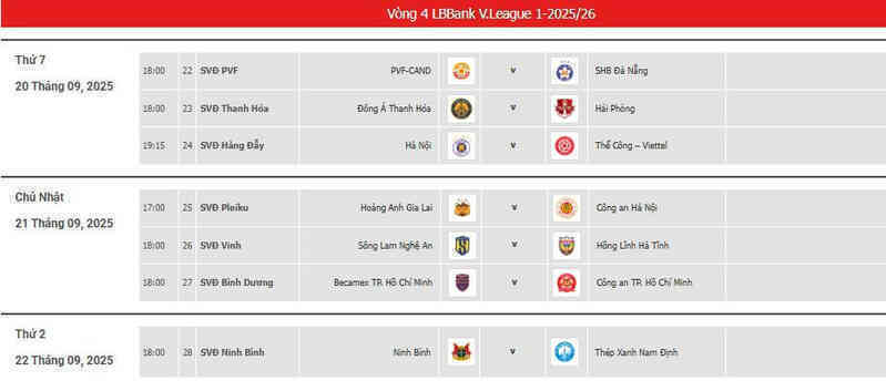 Lịch thi đấu vòng 4 V-League 2025/26 mới nhất