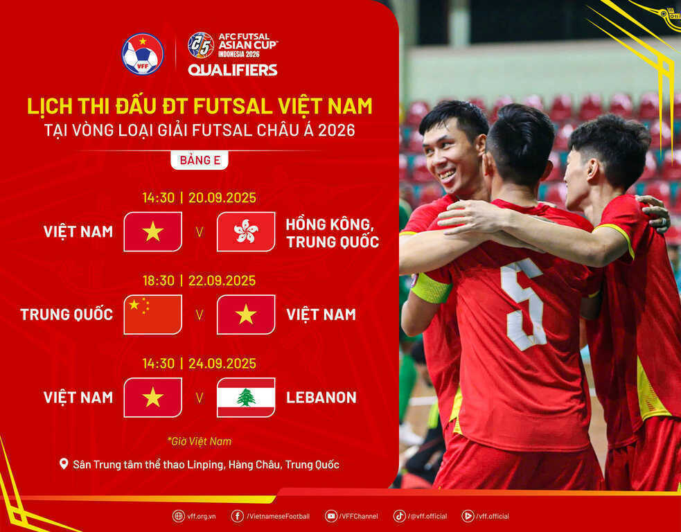 Lịch thi đấu của tuyển futsal Việt Nam tại vòng loại futsal châu Á 2026