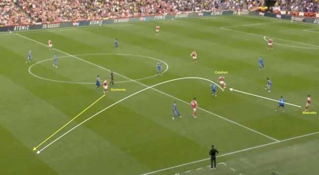 Arsenal có thể đá trực diện trước Man City.