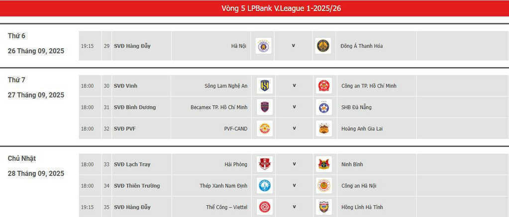 Lịch thi đấu vòng 5 V-League 2025/26 mới nhất