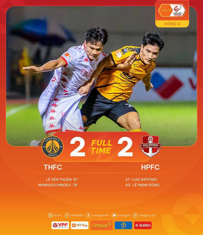 Thanh Hóa thoát hiểm nhờ sao U23 Việt Nam, PVF-CAND gây bất ngờ