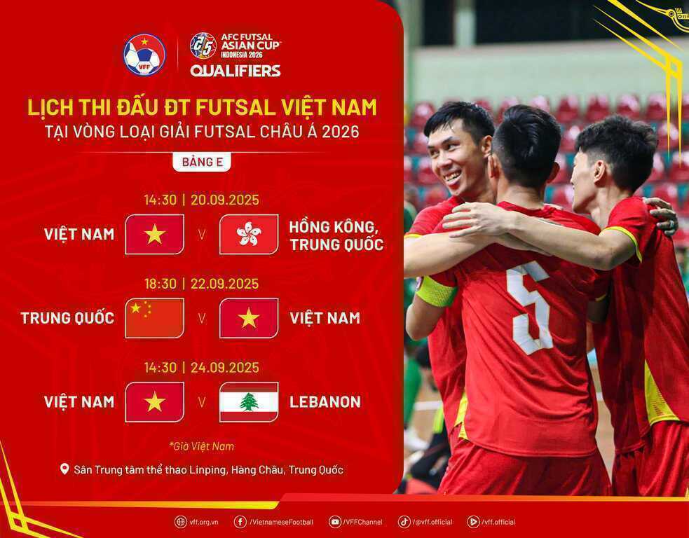 futsal vong loai chau a.png