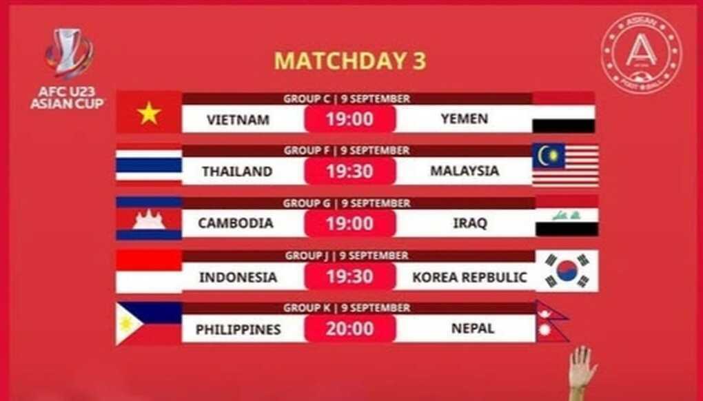 Cơ hội giành vé dự giải châu Á của U23 Việt Nam so với đại diện Đông Nam Á