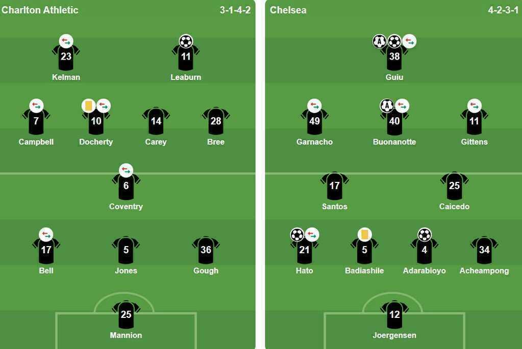 Ảnh: Bongda.com.vn