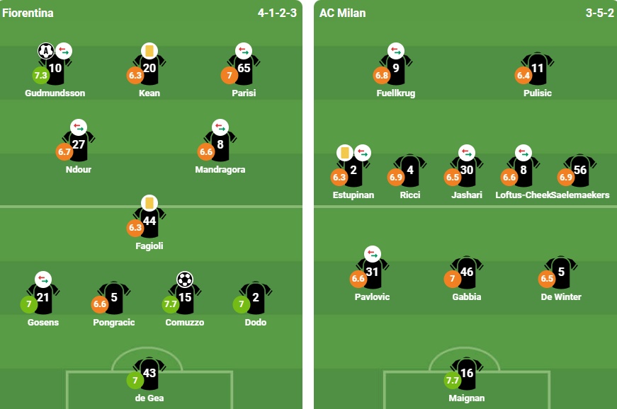 Ảnh: Bongda.com.vn.