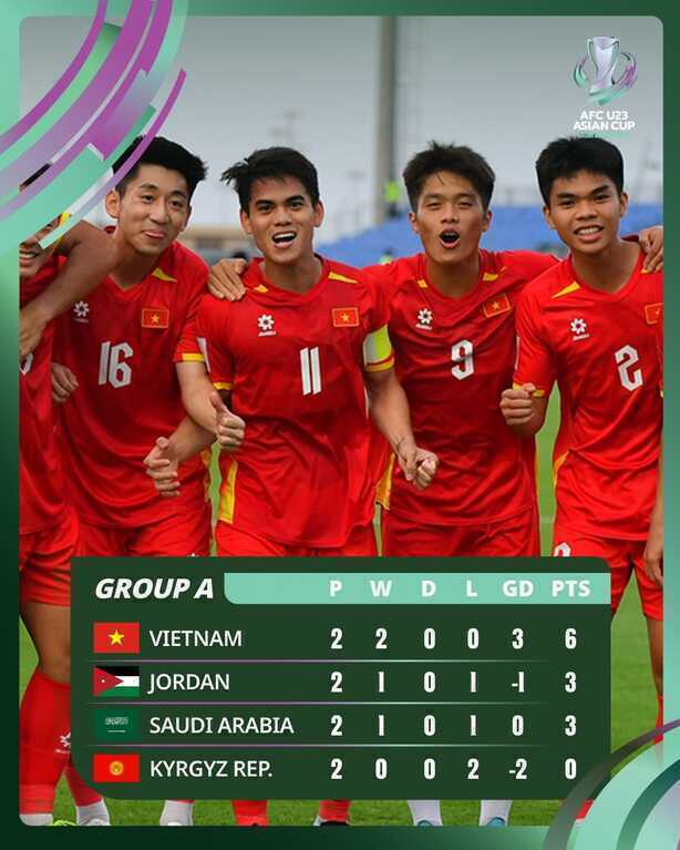 Xem trực tiếp trận U23 Việt Nam gặp U23 Saudi Arabia ở đâu? - 3