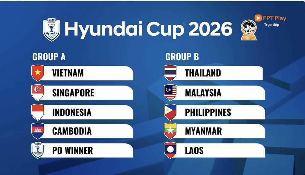 Bốc thăm AFF Cup 2026: Tuyển Việt Nam chạm trán Indonesia, sáng cửa đi tiếp