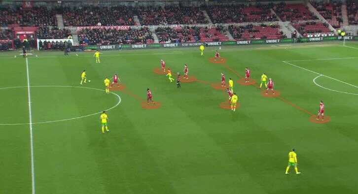 Carrick th&iacute;ch lối chơi ph&ograve;ng ngự an to&agrave;n theo khối, thay v&igrave; pressing.