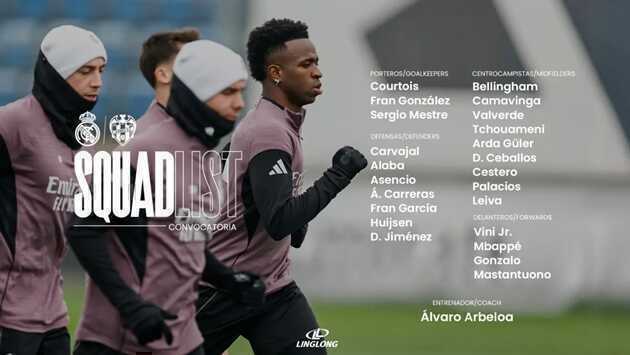 Danh s&aacute;ch cầu thủ Real chuẩn bị cho trận đấu Levante.