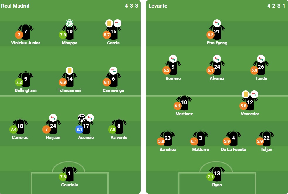 Ảnh: BongDa.Com.Vn.