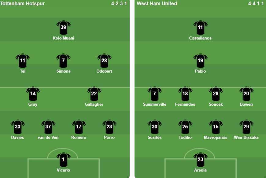 Ảnh: VuiCungBongDa.