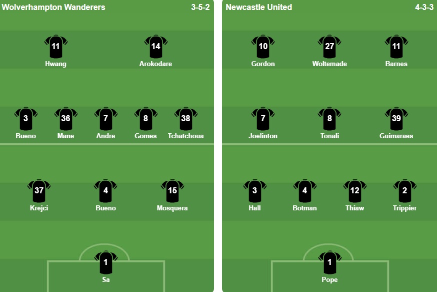 Ảnh: VuiCungBongDa.