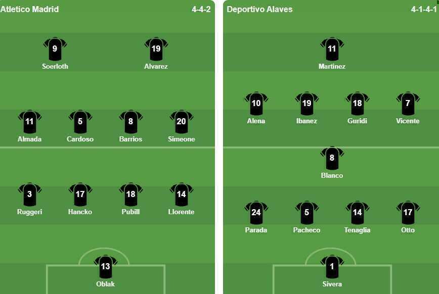 Ảnh: VuiCungBongDa.