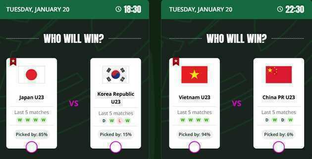 U23 Việt Nam nhận tỷ lệ bầu chọn áp đảo trước bán kết