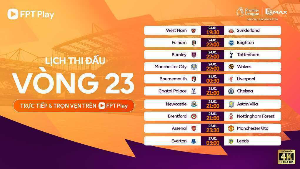 Nhận định Arsenal - Man Utd (23h30, 25/1): Emirates chờ ngày bùng nổ - 1