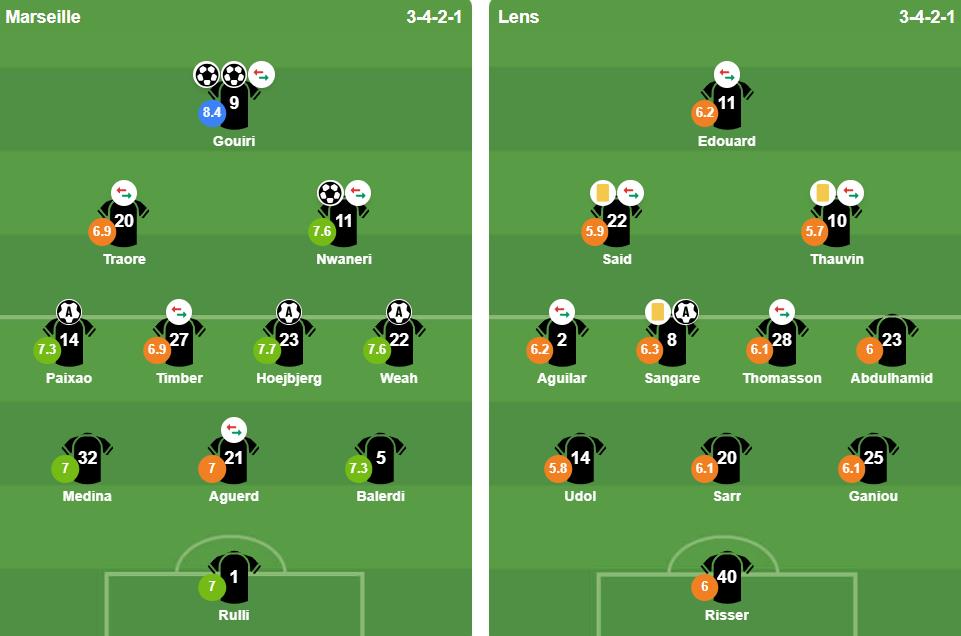 Ảnh: VuiCungBongDa.