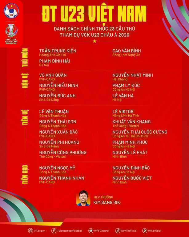 Khuất Văn Khang, Đình Bắc nhận trọng trách lớn ở U23 Việt Nam - 3