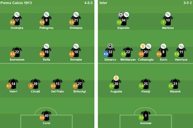 Ảnh: Bongda.com.vn