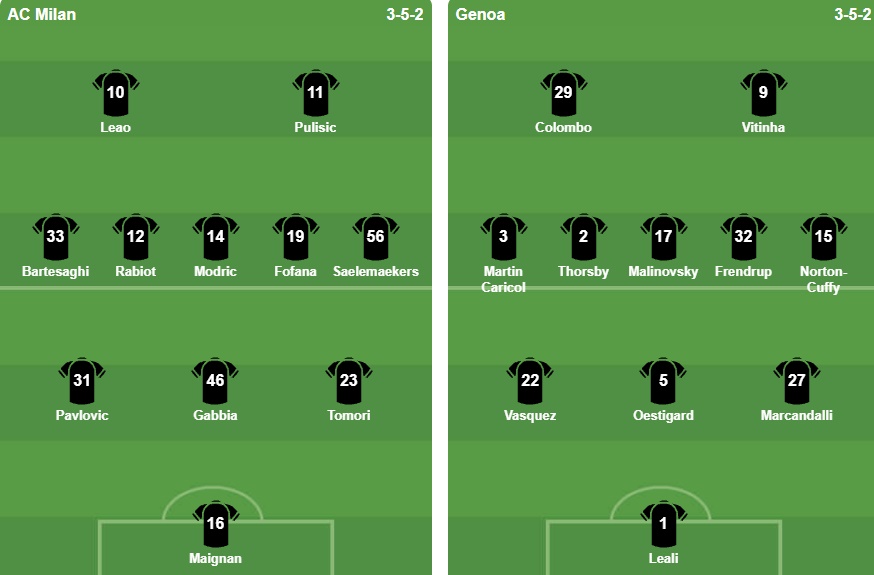 Ảnh: VuiCungBongDa.