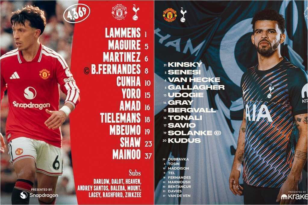 Đội h&igrave;nh ra s&acirc;n của hai đội. Ảnh: Manchester United FC/Tottenham Hotspur FC/X.com.