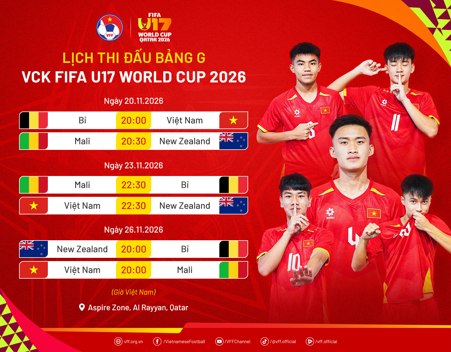 u17 viet nam 1.jpg