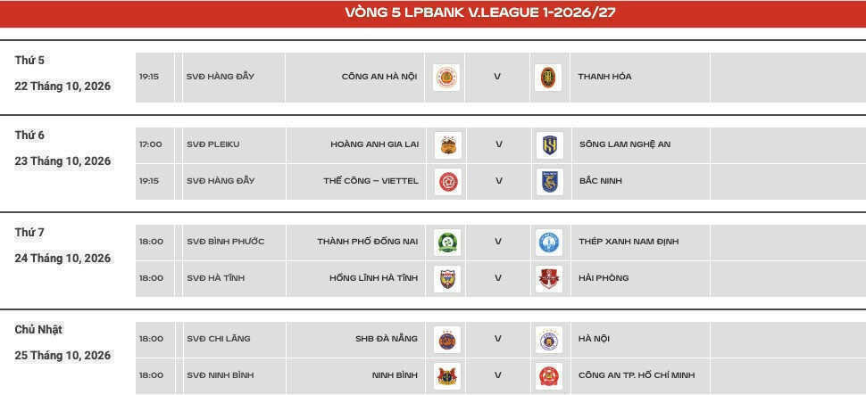 Lịch thi đấu vòng 5 V-League mùa giải 2026/27 mới nhất