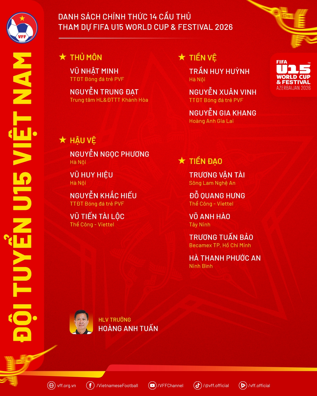 Danh s&aacute;ch 14 cầu thủ U15 Việt Nam tham dự FIFA U15 World Cup & Festival 2026. Ảnh: VFF.