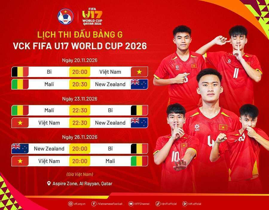 Lịch thi đấu của U17 Việt Nam tại VCK FIFA U17 World Cup 2026. Ảnh: VFF.
