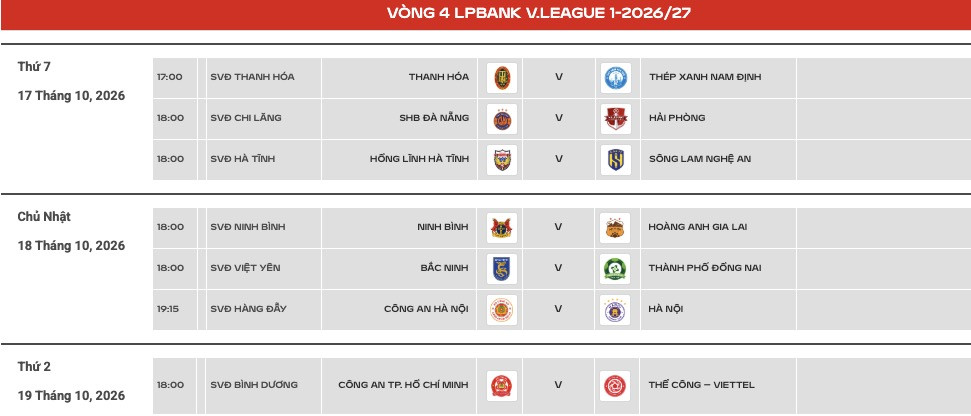 Lịch thi đấu vòng 4 V-League mùa giải 2026/27 mới nhất