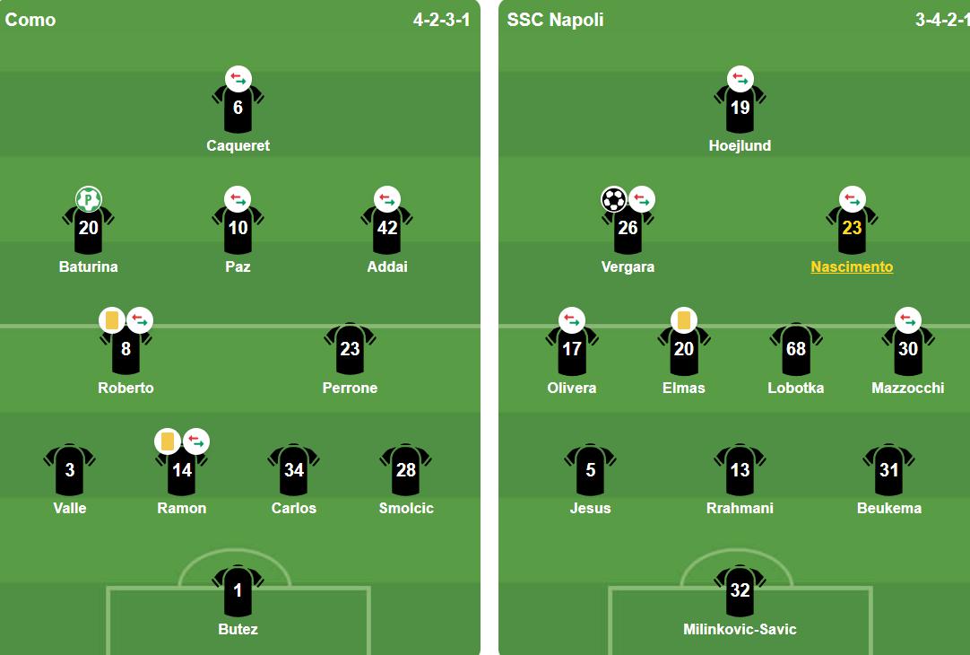 Đội h&igrave;nh ra s&acirc;n của hai đội. Ảnh: VuiCungBongDa.