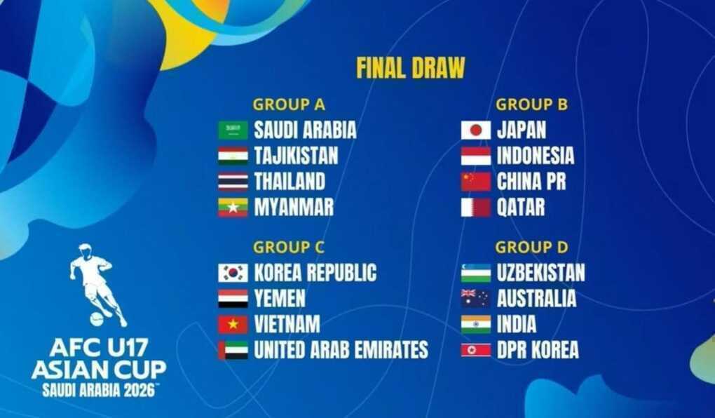 Phản ứng của CĐV châu Á khi U17 Việt Nam gặp Hàn Quốc, UAE và Yemen