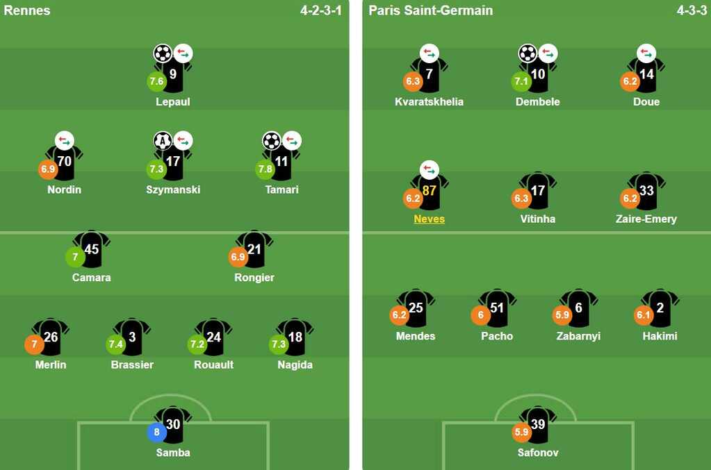 Đội h&igrave;nh ra s&acirc;n của hai đội. Ảnh: VuiCungBongDa