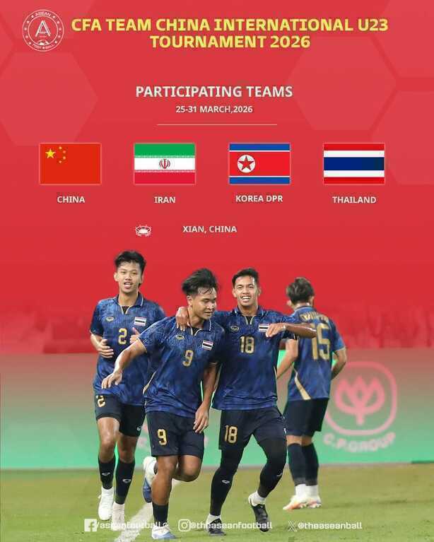 U23 Việt Nam không dự giải đấu ở Trung Quốc, xác định 3 đội khách mời - 2