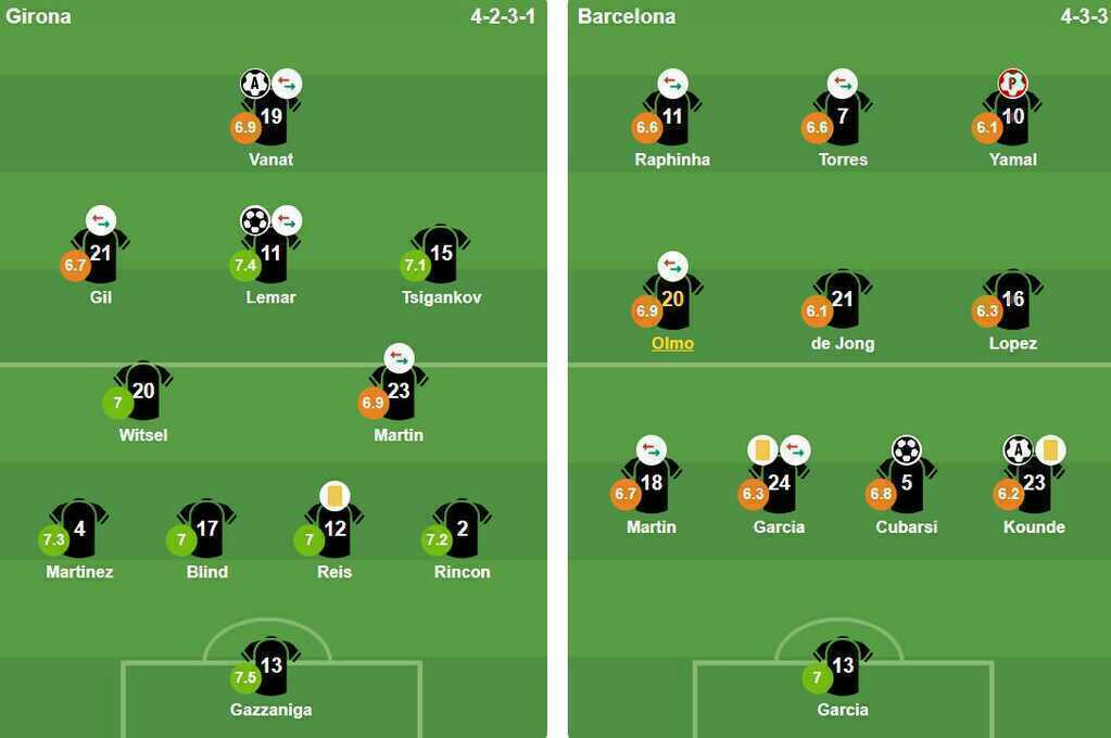 Đội h&igrave;nh ra s&acirc;n của hai đội. Ảnh: VuiCungBongDa.