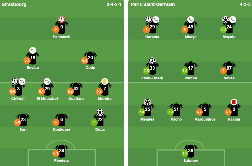 Ảnh: VuiCungBongDa.