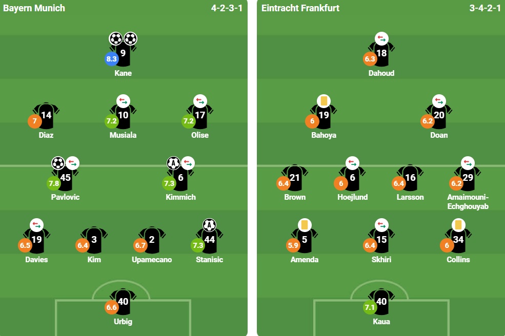 Ảnh: Bongda.com.vn.