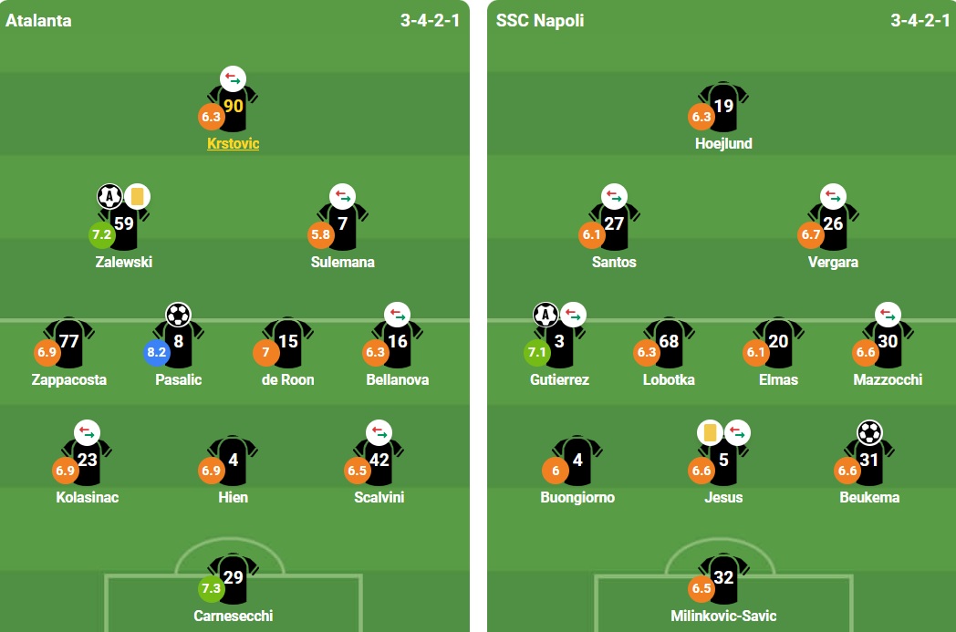 Ảnh: BongDa.Com.Vn.