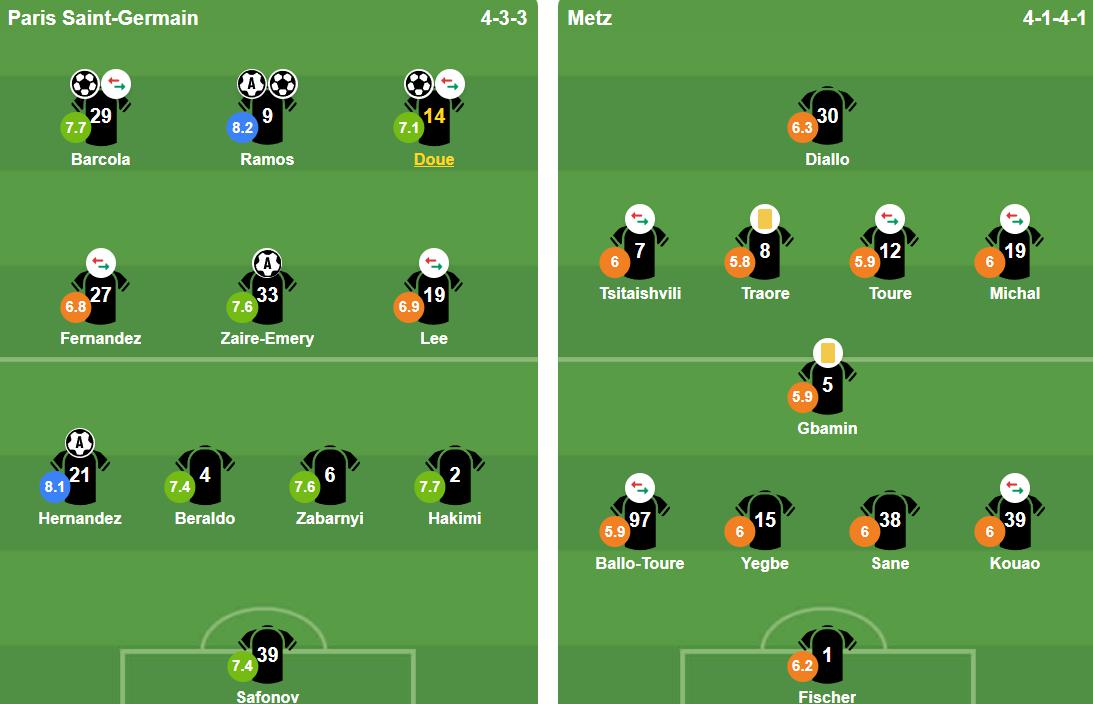 Đội h&igrave;nh ra s&acirc;n của hai đội. Ảnh: VuiCungBongDa.