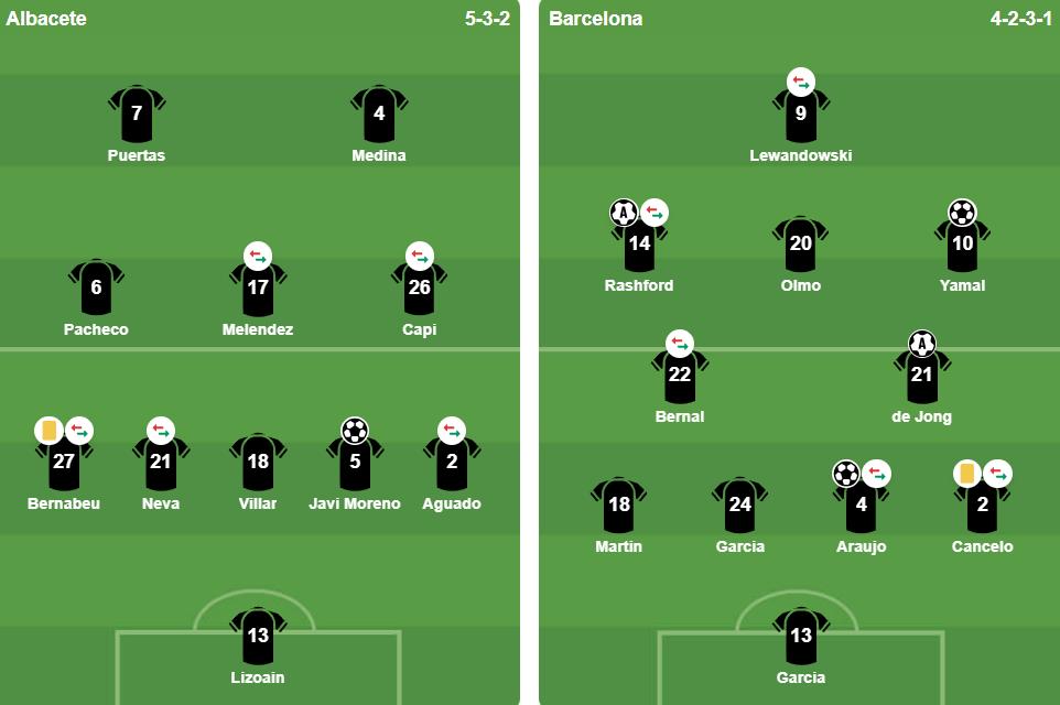 Ảnh: VuiCungBongDa.