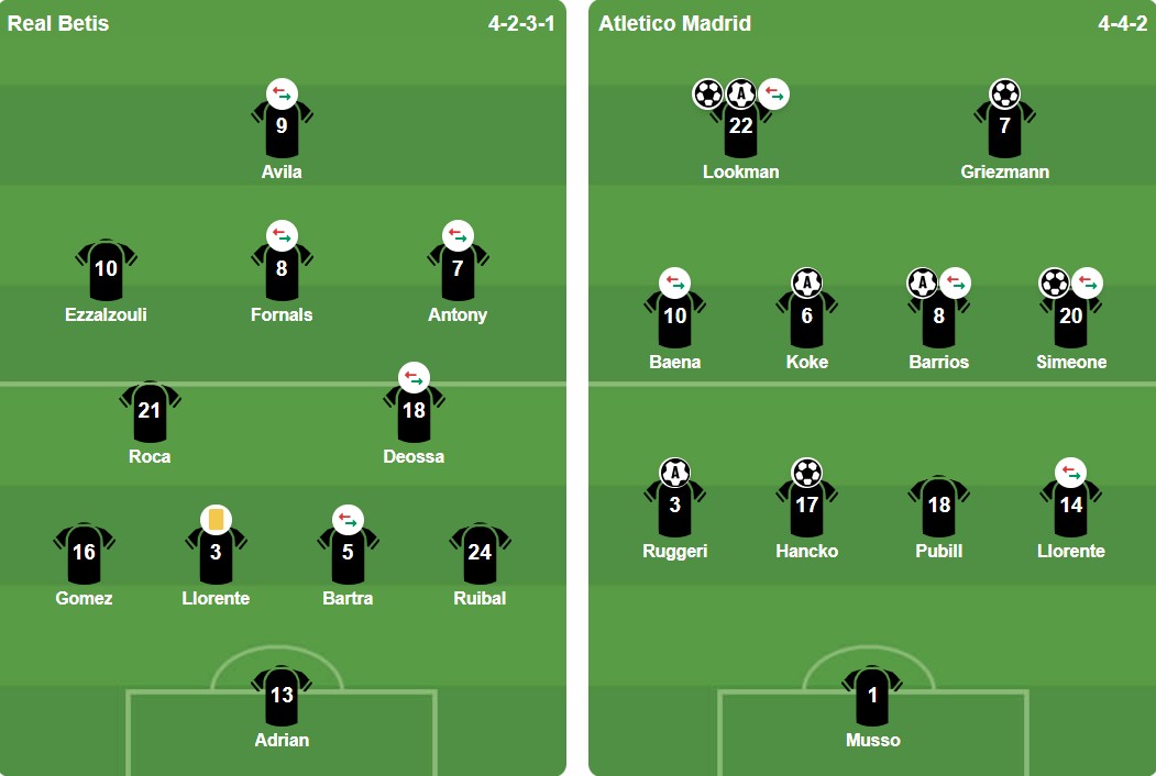 Ảnh: VuiCungBongDa.