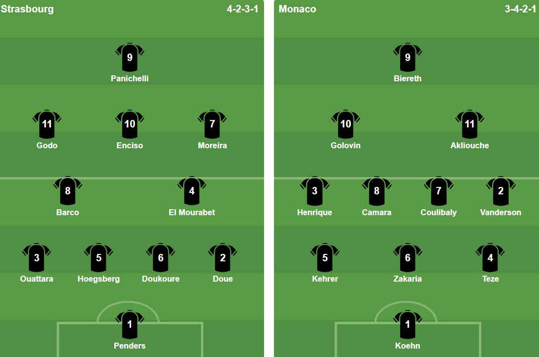 Đội h&igrave;nh ra s&acirc;n của hai đội. Ảnh: VuiCungBongDa.