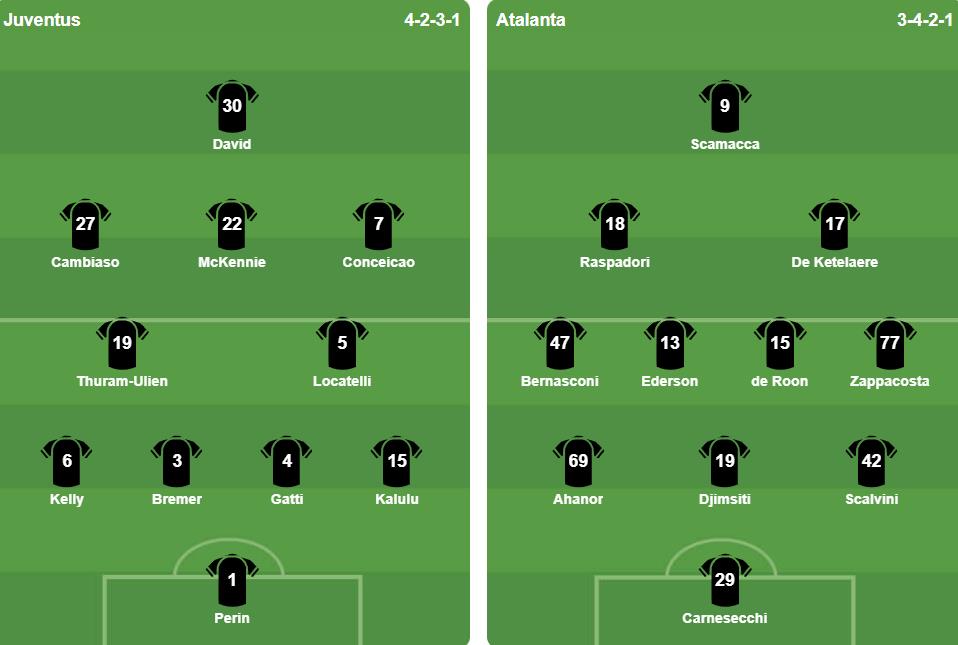 Ảnh: VuiCungBongDa.