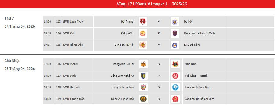 Lịch thi đấu vòng 17 V-League 2025/26 mới nhất