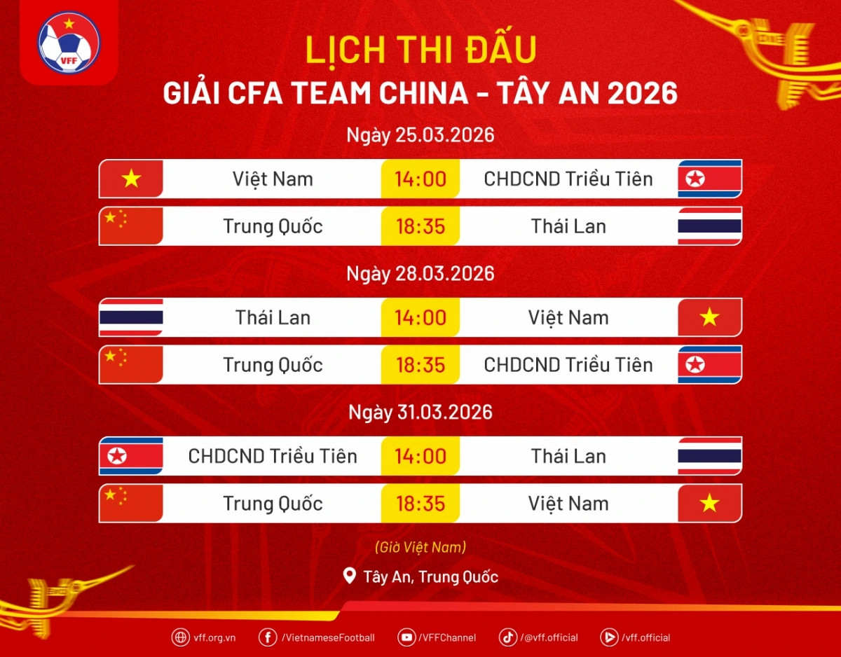 Lịch thi đấu CFA Team China 2026: U23 Việt Nam đấu U23 Thái Lan