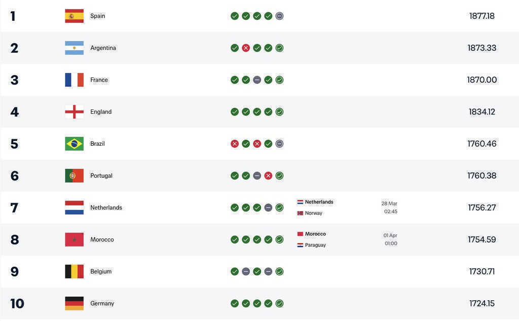 Ảnh màn hình 2026 03 22 lúc 19.22.11.jpg