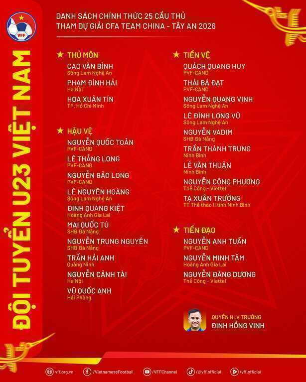 U23 Việt Nam thua U23 Thái Lan trong trận cầu căng thẳng - 5