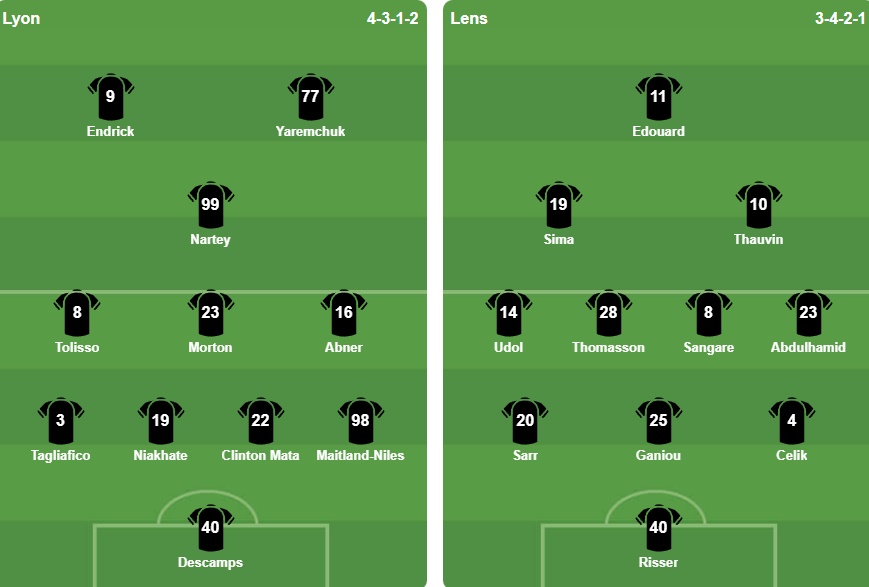 Ảnh: VuiCungBongDa.