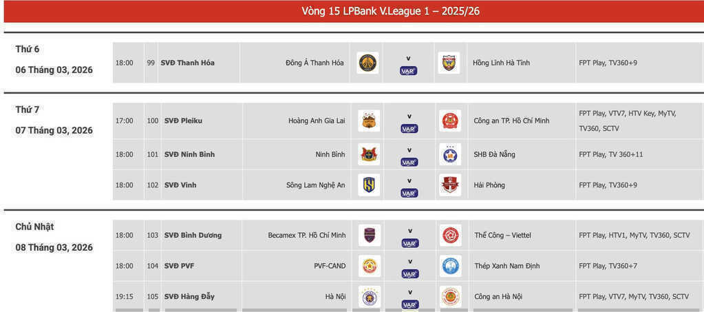 Lịch thi đấu vòng 16 V-League 2025/26 mới nhất